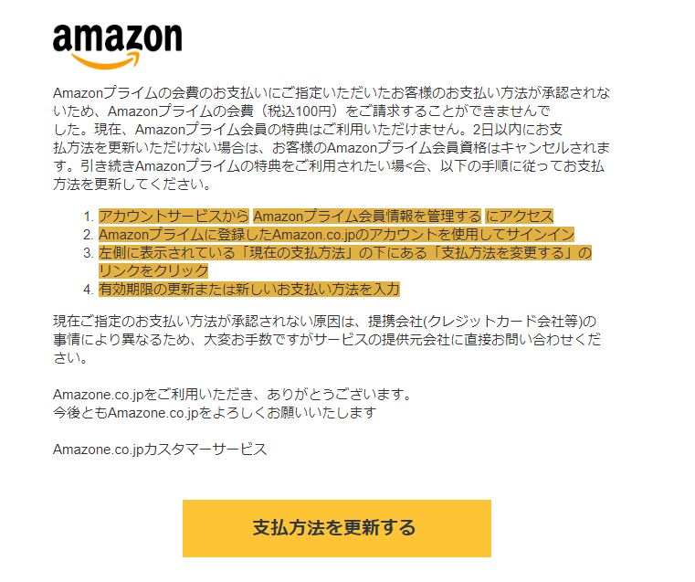 Amazon　フィッシング　メール